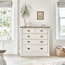 Brompton Painted Acacia and Ash Top 5 Drawer Chest (2+3) - Solid Hardwood