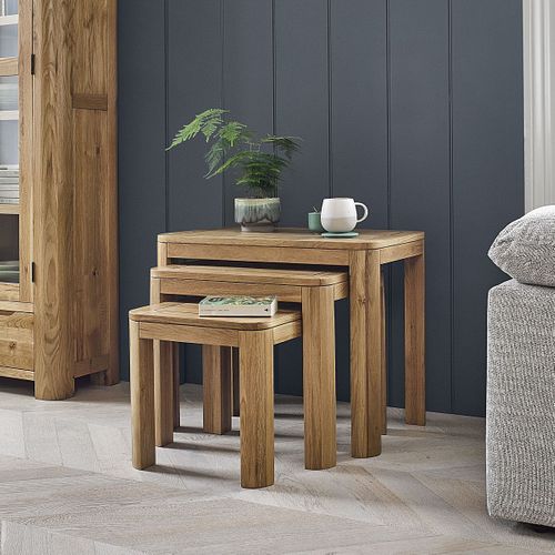 Nest of Tables Nest of Tables