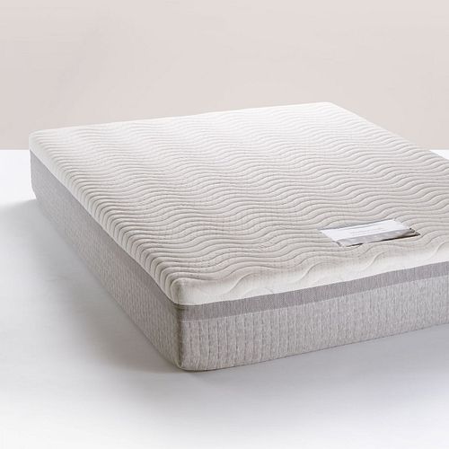 Double Mattresses Double Mattresses