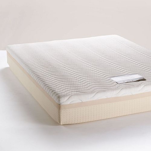 King Size Mattresses King Size Mattresses